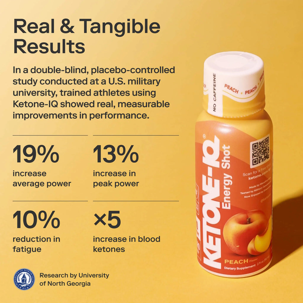 Ketone IQ +Caffeine Shot